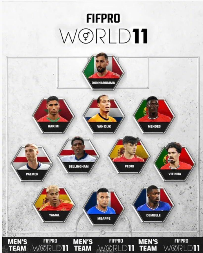 FIFPRO2025最佳11人出炉：11人名单里英超、西甲谁能反驳？