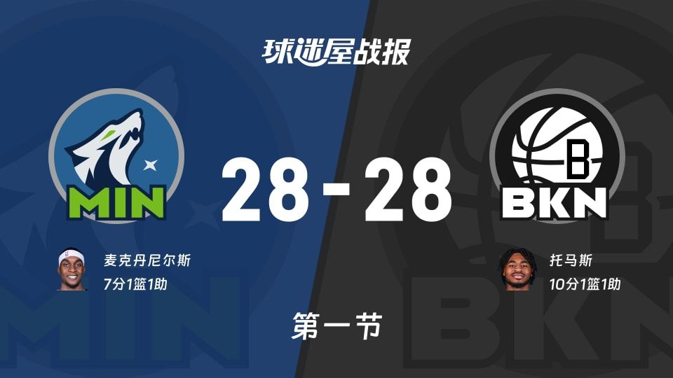 28平尬到极致，森林狼vs篮网首节战报，NBA开局谁清醒？
