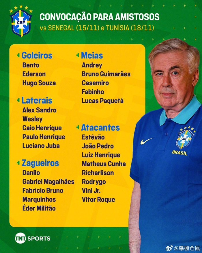 17-18人已定？安切洛蒂传闻操盘巴西国家队，比英超转会还迅速