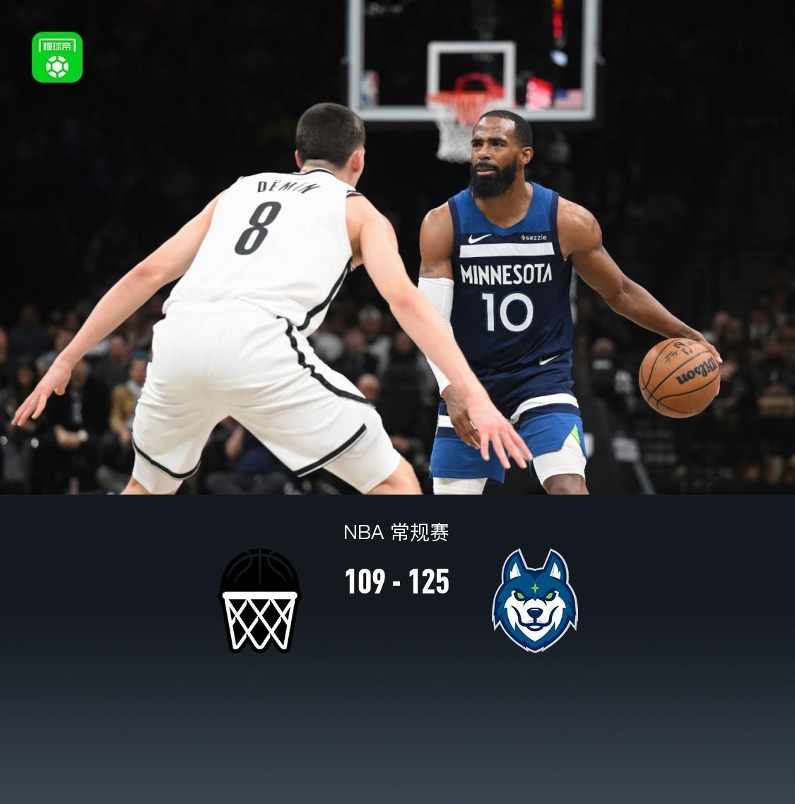 NBA11月4日：篮网队109-125告负，森林狼16分碾压还带人头数