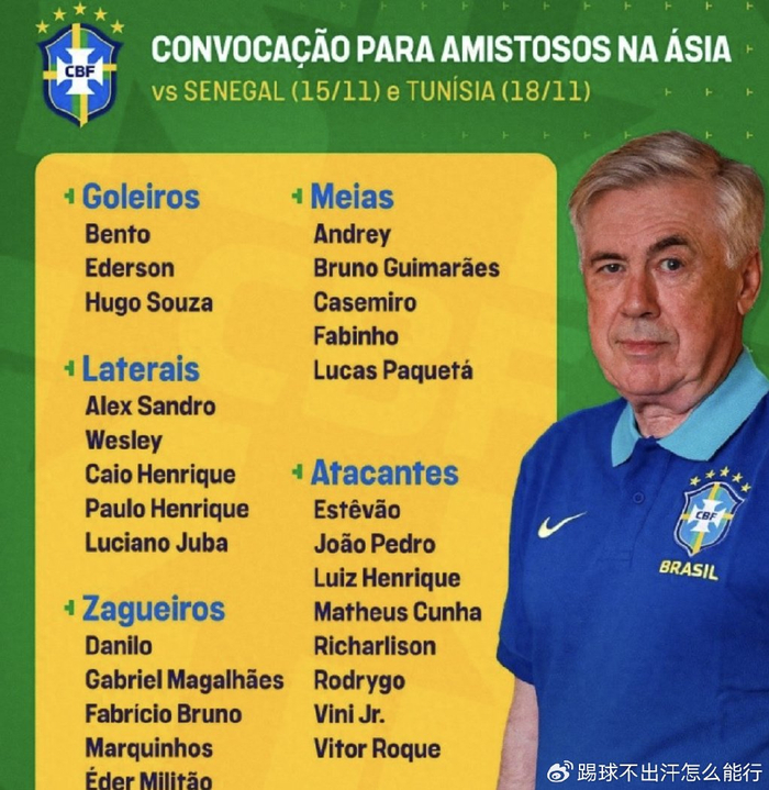 26人名单接近定型，巴西靠英超与西甲老将能走多远？