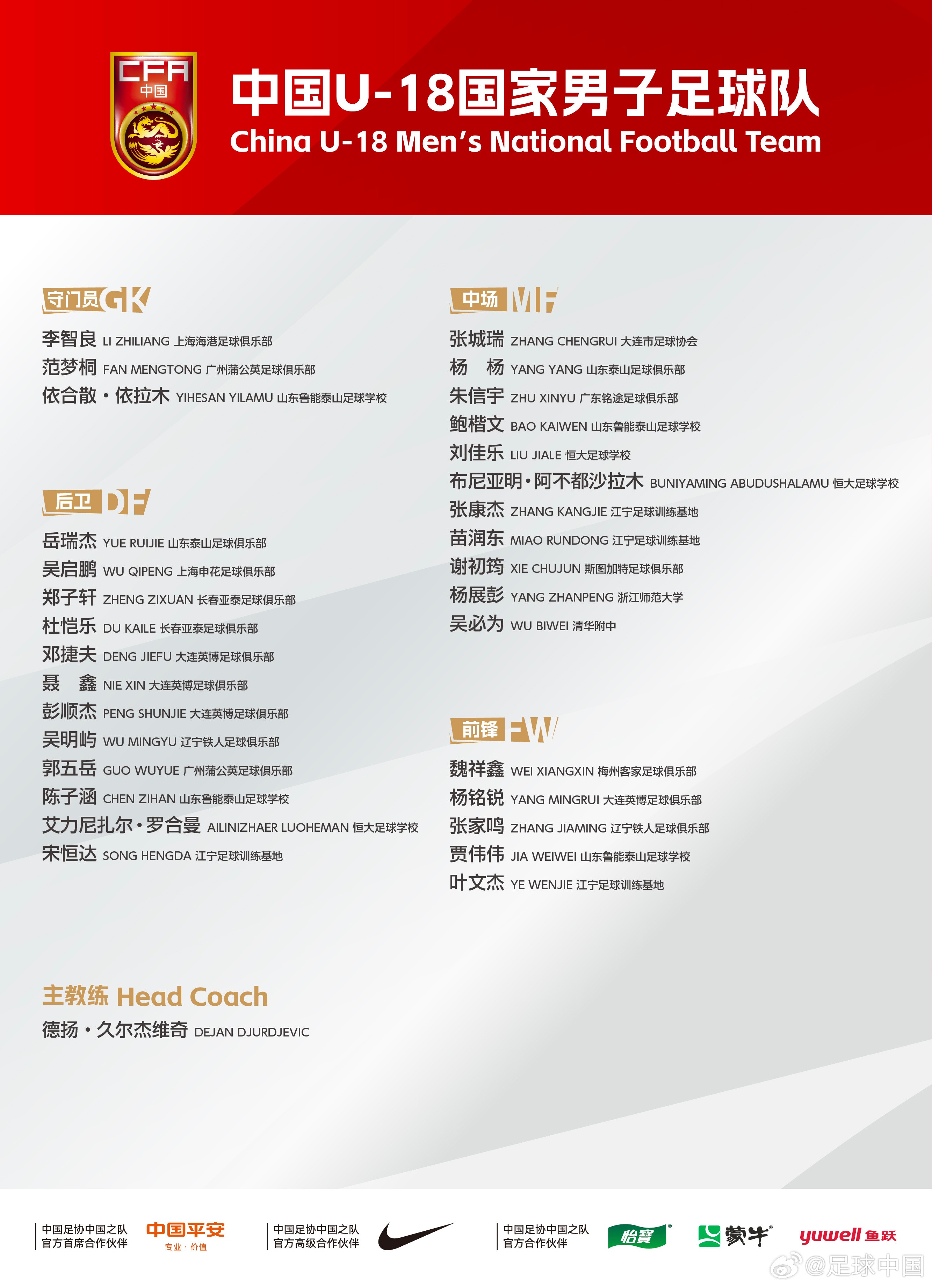 U18国足11月集训名单出炉，2名苏超球员入选，这水平要打2027亚洲杯？