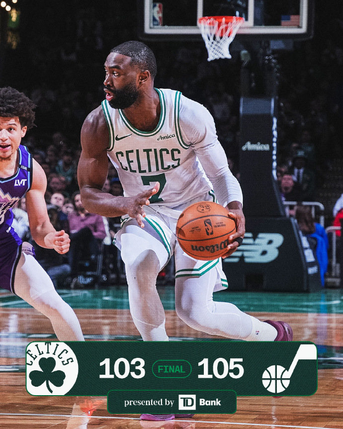 103-105惜败！绿军3胜5负，NBA主场又栽了