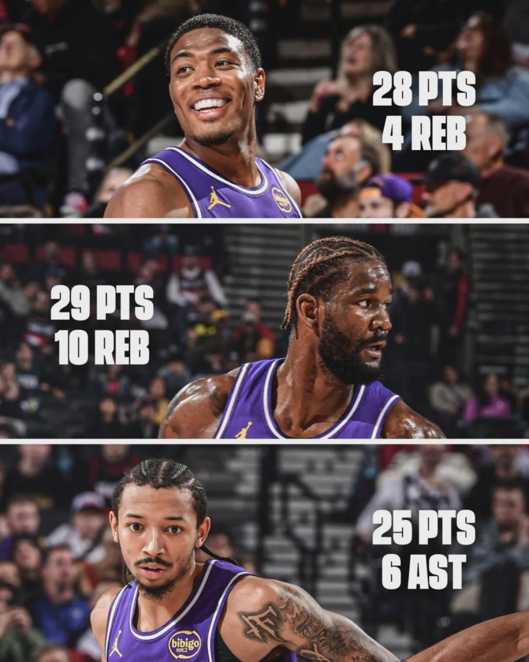 缺詹缺东契奇还赢球？湖人4连胜能不能别再当话题组？（NBA）