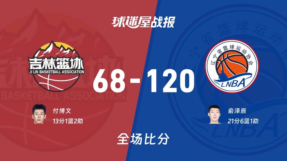 辽宁120比68屠杀吉林，52分血差比NBA季后赛还绝对