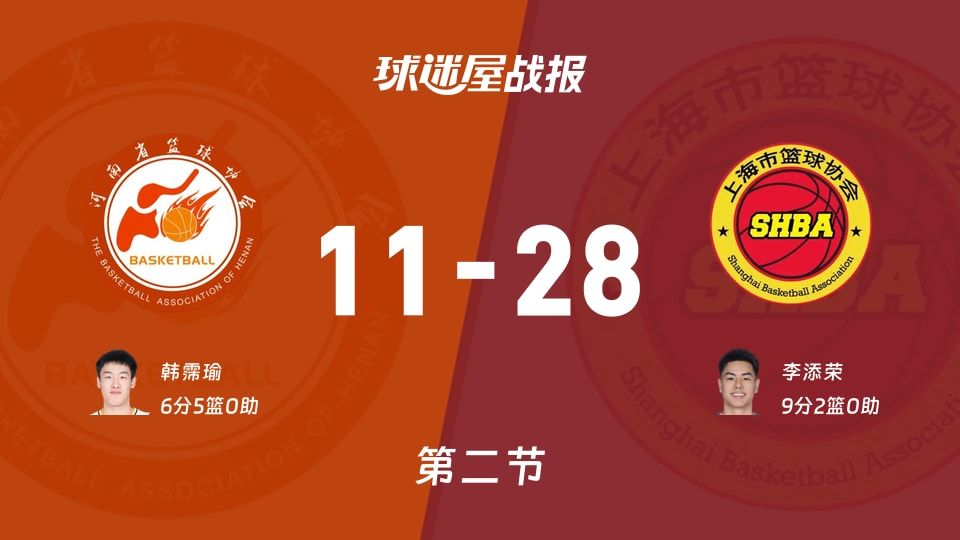 11-28被打脸：全运男篮河南半场像观光兵，上海李添荣当半场MVP