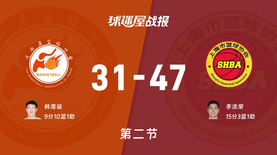 全运男篮半场16分落后？河南31-47被打成练习赛，比CBA还让人心慌