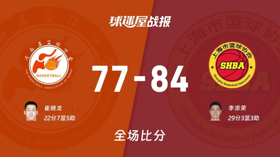 84-77！全运男篮河南77-84惜败，李添荣29分像打NBA赛场