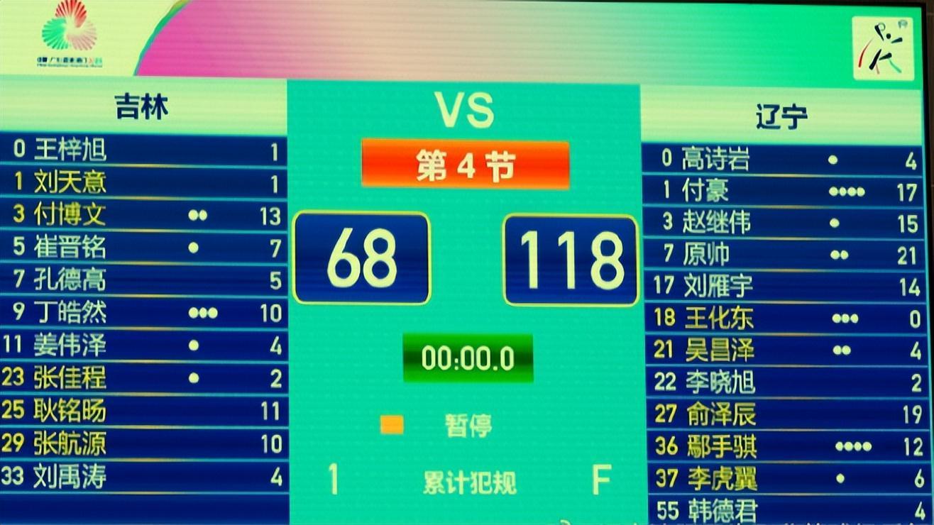 118-68！辽篮旗开得胜，CBA这场比NBA热身赛还放飞吗？