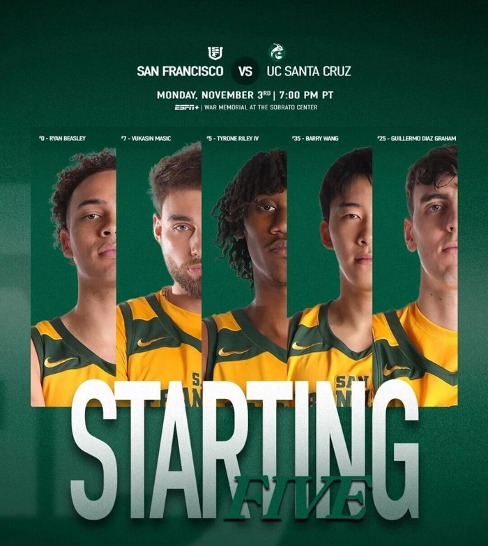 旧金山98-53碾压，王俊杰常规赛首战9分，NCAA里中国男篮新鲜货能冲NBA吗？