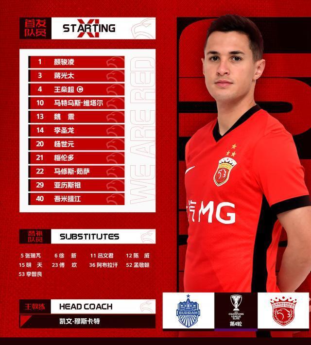 亚冠第4轮：海港3外援出战，武里南9外援首发挑战谁受伤