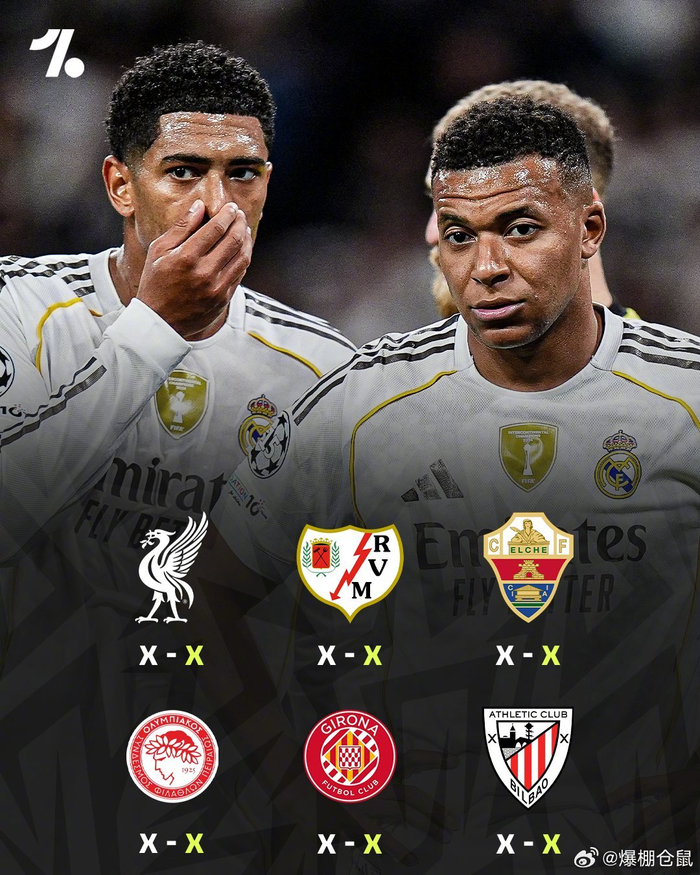 皇马6连客挑战：欧冠+西甲双线磨人，利物浦、赫罗纳、埃尔切都在路上