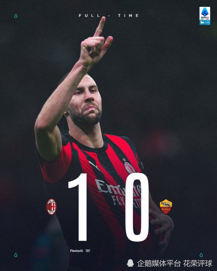 帕夫洛维奇1球定乾坤，意甲六分战米兰挤掉罗马保住欧冠希望