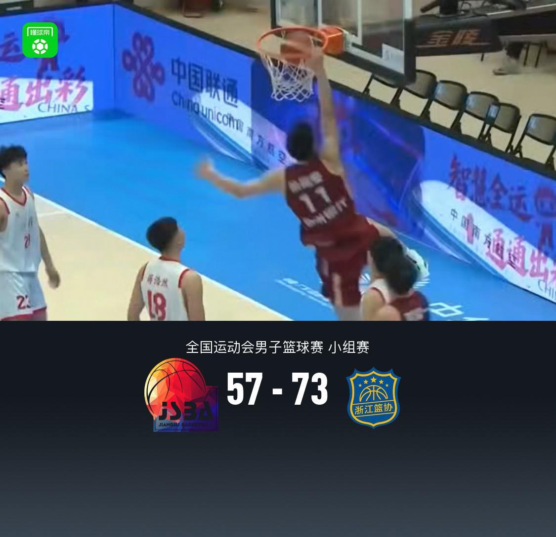 江苏59-82被打懵：半场领先被翻盘，浙江这防守像CBA季后赛？吴前王奕博合砍30+