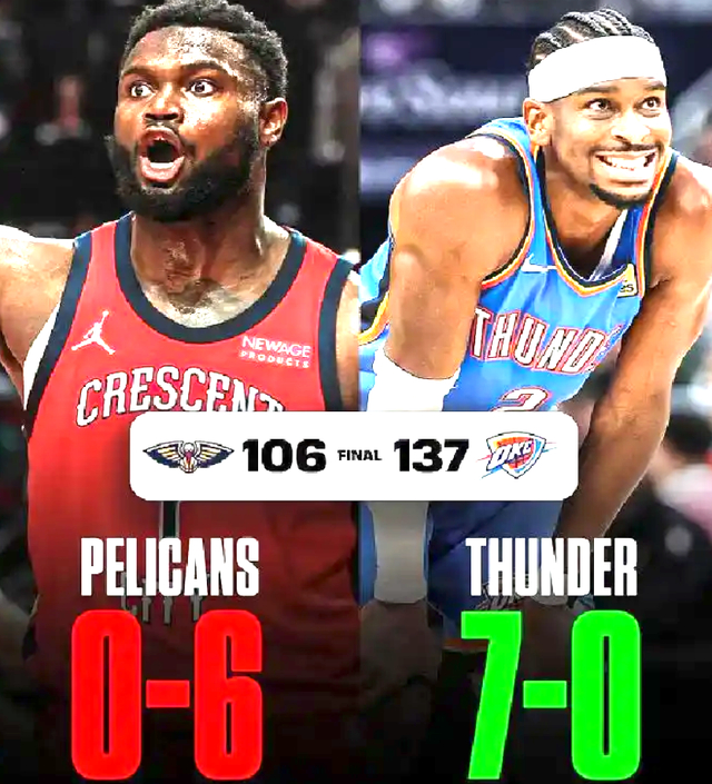 雷霆7连胜、马刺5胜1负,鹈鹕0胜6负:NBA两极分化谁该背锅