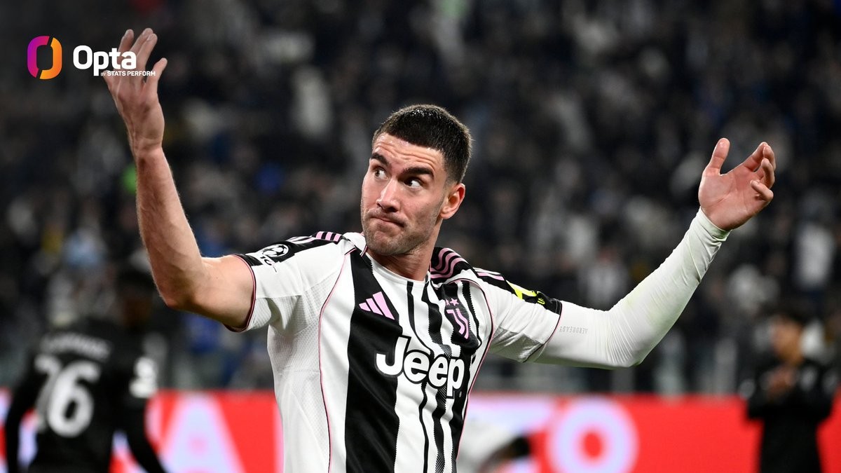 欧冠第4轮：弗拉霍维奇20场9球，尤文比肩C罗和伊瓜因？