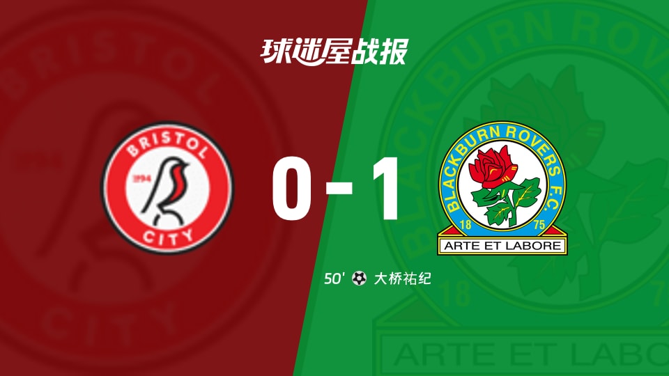 英冠0-1冷门：布里斯托尔城主场被布莱克本一球拽下神坛，角球6-3算什么？