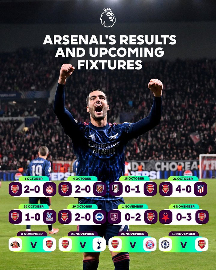 阿森纳8连零封追平1903纪录，英超这防线是练成神功了？