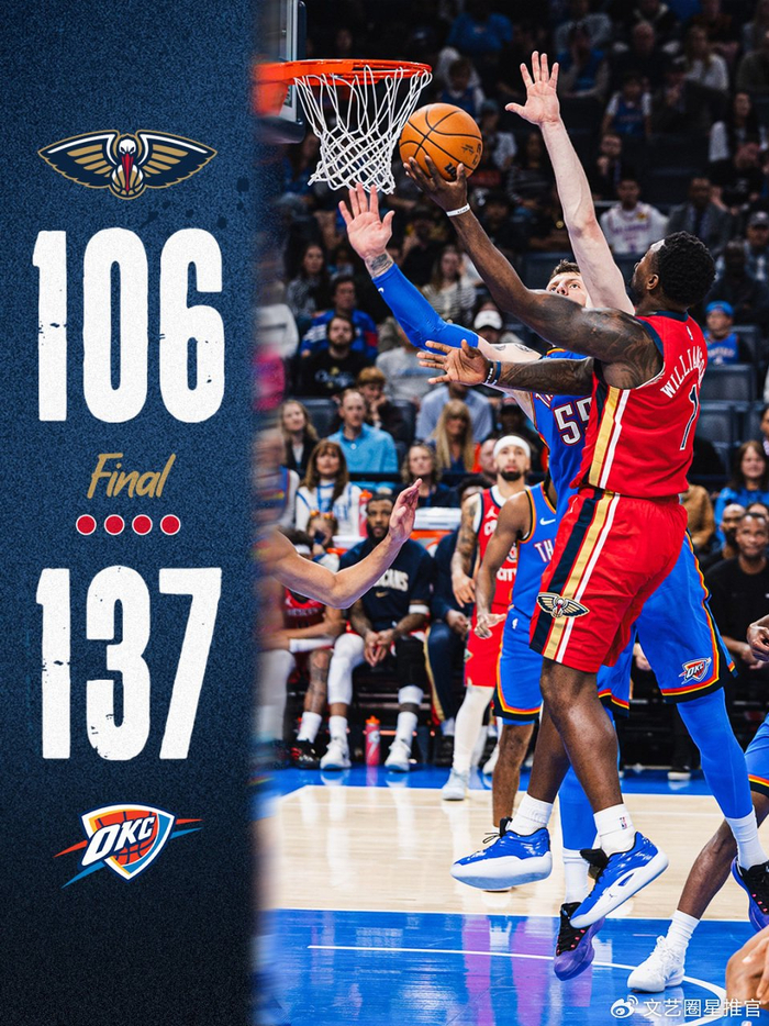 鹈鹕0胜6负，倒计时已经开始：NBA新赛季6连败数据太扎眼