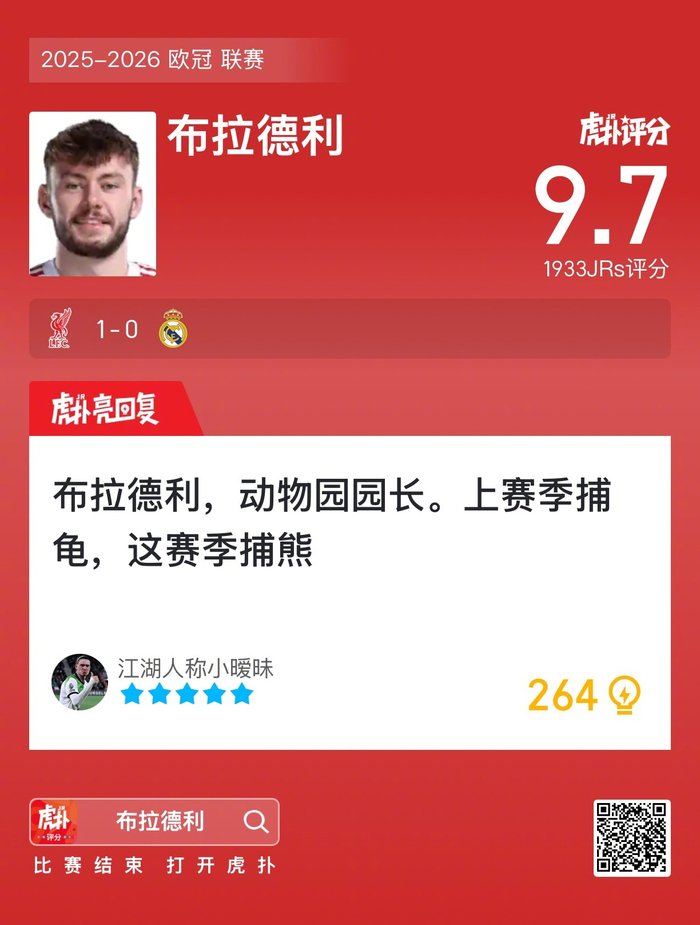 利物浦1-0皇马，欧冠险胜让英超脸上有光？布拉德利9.7太浮夸