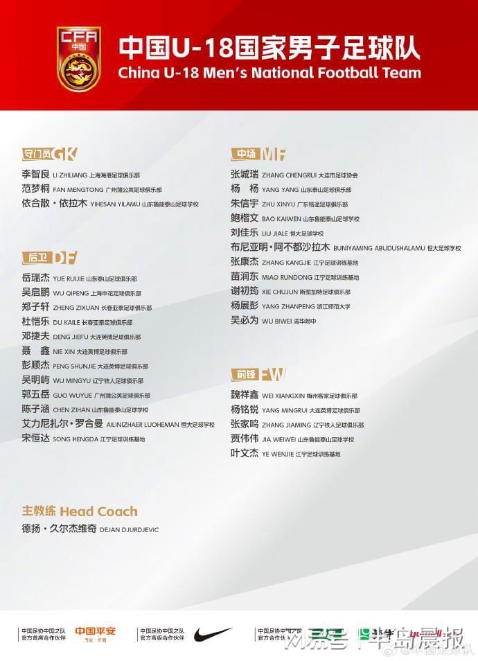 31人集训名单：中超4将入选，久尔杰维奇比英超还会挑苗