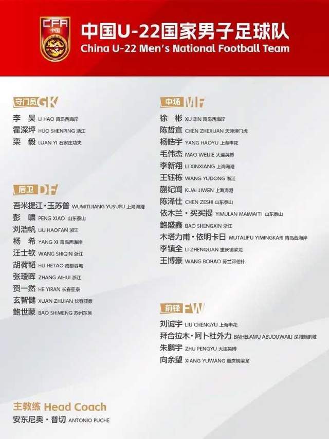 国足可能连续4个月无热身，U22熊猫杯三场硬仗，英超球迷都看傻