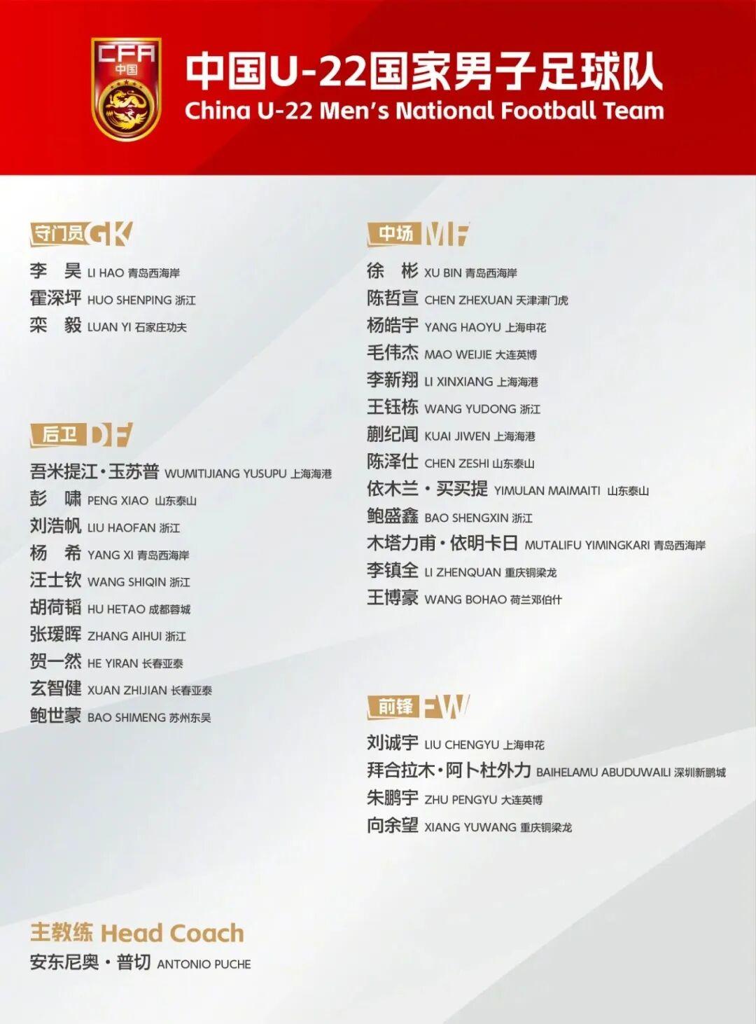 11月9日U22出征：王钰栋与蒯纪闻入列，连英超都要多看两眼