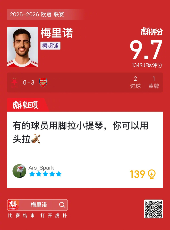 欧冠3球碾压：阿森纳客场3-0，梅里诺两球一黄牌，英超主力开挂