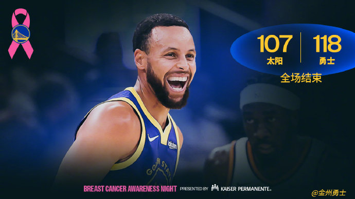 勇士118-107终结2连败，库里28分登上历史第26位，NBA又见三分雨