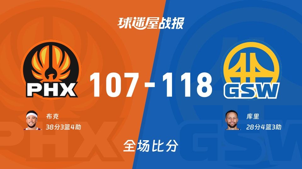 勇士118-107击败太阳：库里28分，NBA那一夜火力全开