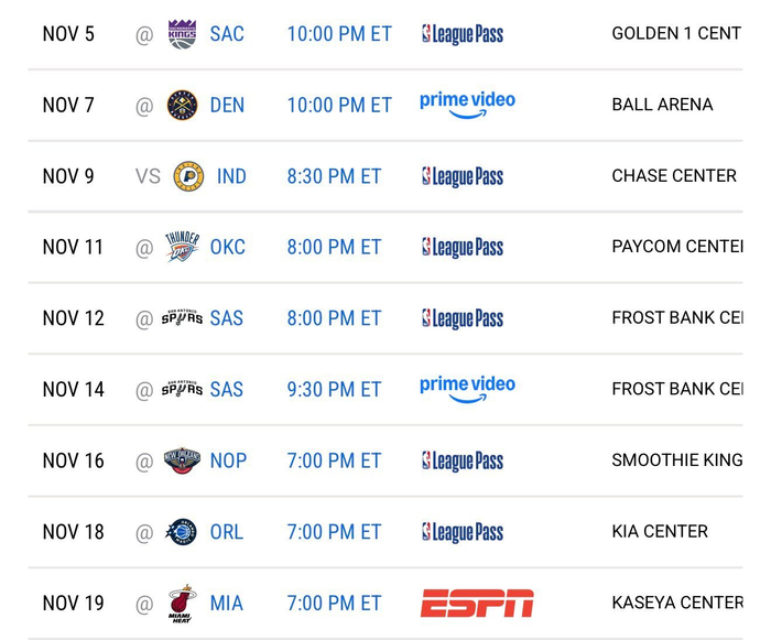 勇士9场8客场，NBA魔鬼赛程掏空体能：老将撑得住吗？