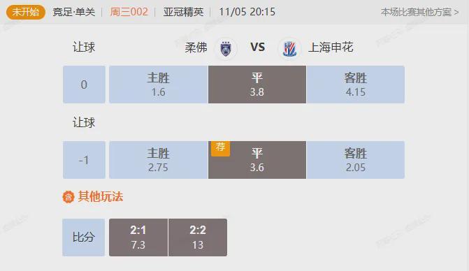 柔佛9战9胜气焰冲天,申花亚冠客战1平5负还有脸说要赢?