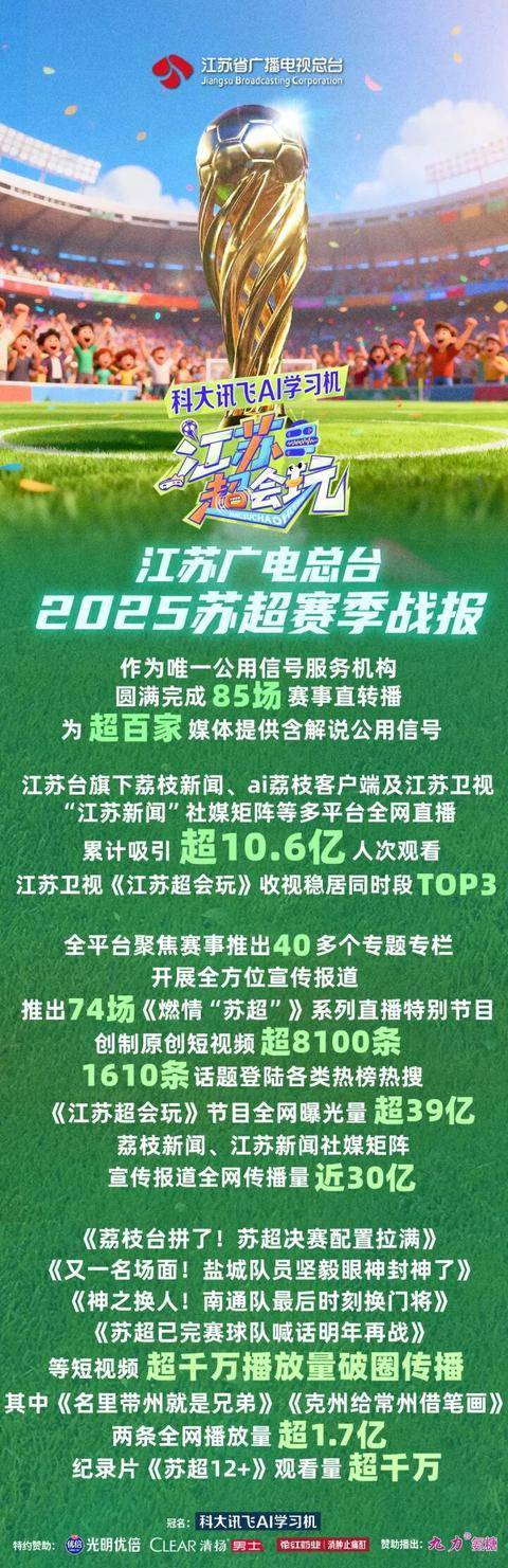 62329人挤爆南京奥体中心：苏超比英超更像一场家乡狂欢