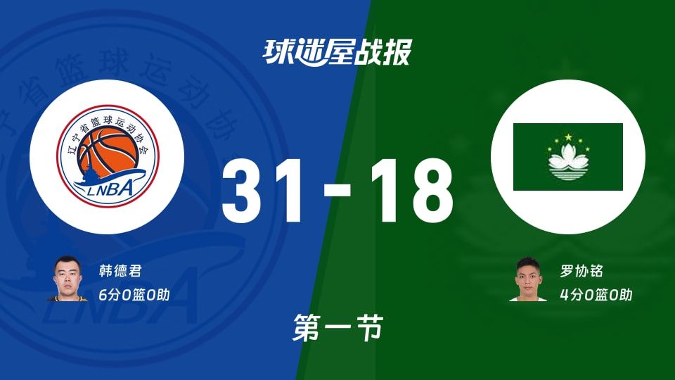 31-18！辽宁开局两位数领先，全运男篮辽宁vs中国澳门比NBA还猛