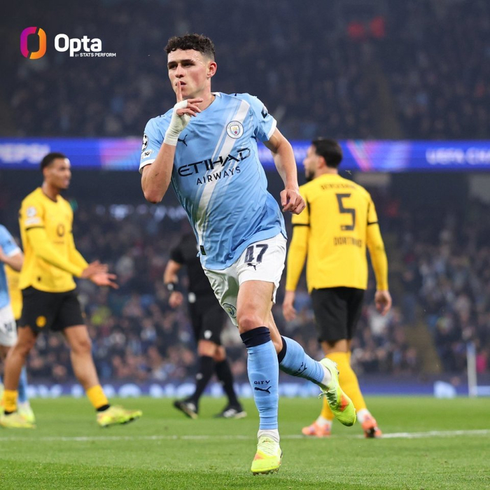 22分钟远射破门＋10球数据，福登把英超和欧冠都吓着了