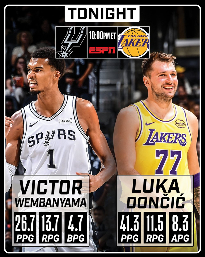 6胜2负的湖人要上西部第2？里夫斯缺阵，马刺挡不挡得住这阵势 NBA看点