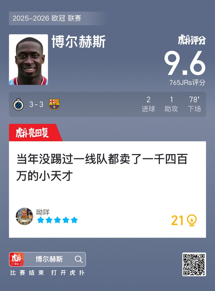 欧冠3-3大乱斗：布鲁日逼平巴塞罗那，博尔赫斯9.6评分炸裂