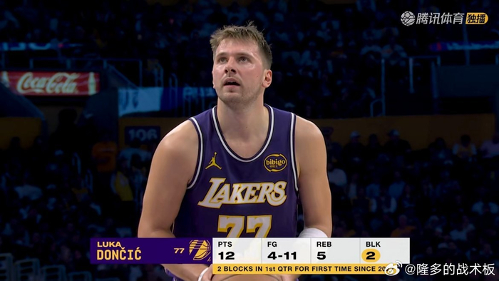 13分5板！东契奇第一节爆表，NBA数据秀比马刺湖人还刺激