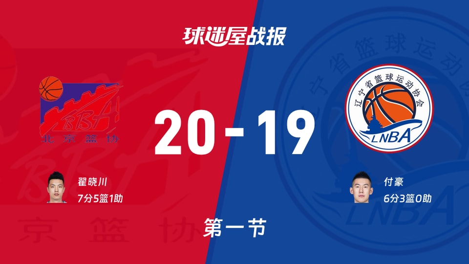 20-19北京暂领先，第一节像热身？全运男篮比NBA还慌