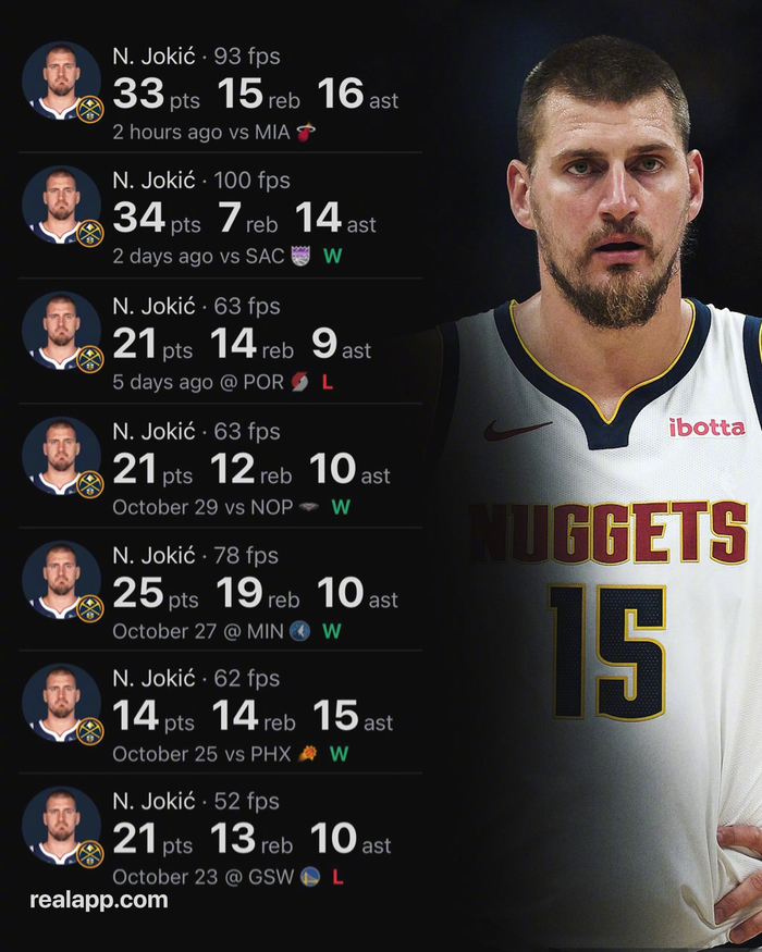 约基奇7场5三双，场均24+13+12，NBA顶流是被谁吓到了？