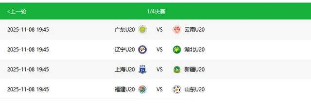 3队同积3分，山东U20抽签侥幸晋级：英超式戏码，谁要NBA运气？