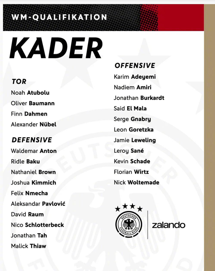 德国28人大名单出炉：拜仁多面手入选，多特蒙德占据中场与锋线（含英超球员）