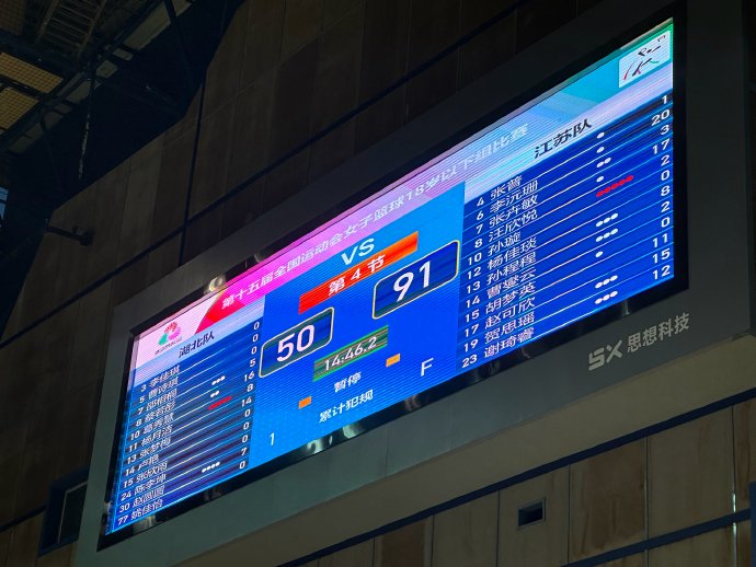 4场对决分差震惊：全运会女篮比NBA还会刷分