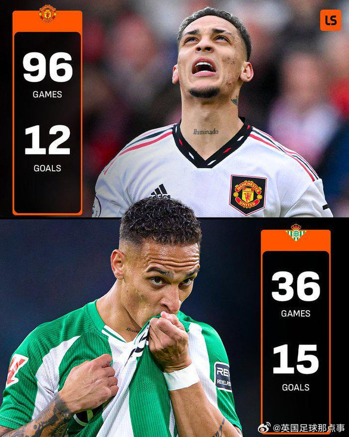 15球对12球：卡梅隆·安东尼在西甲爆发，英超那段算什么？