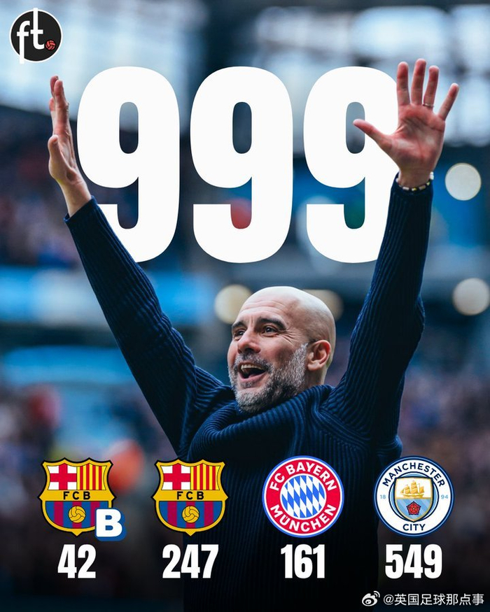 瓜迪奥拉1000场里程碑，英超曼城迎战利物浦的炸场夜