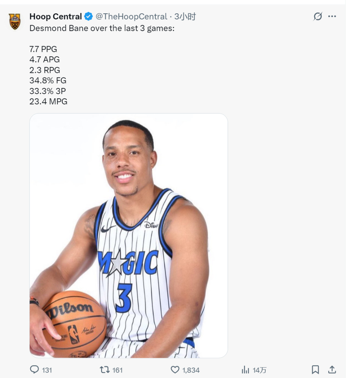 3胜5负的魔术和3673万年薪：NBA那笔7换1交易到底值不值？