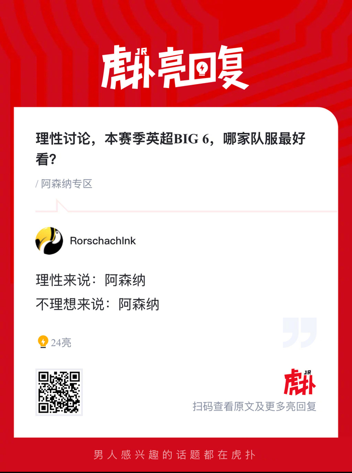 英超BIG 6球队服大比拼：谁的战袍才是真·颜值担当？