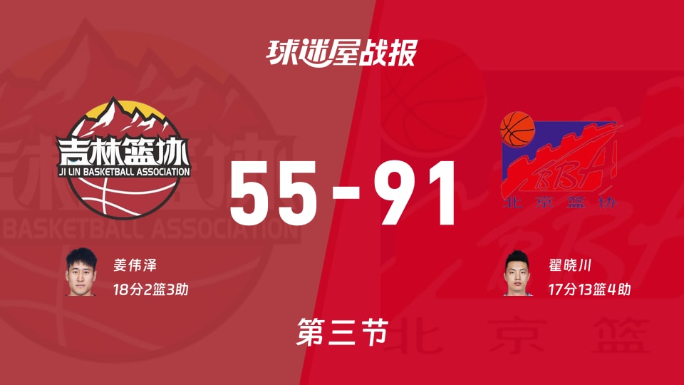 55-91被碾压：全运男篮吉林半场像被英超替补清洗了