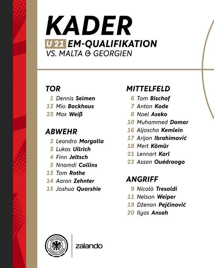 11月7日名单：17岁新星入围，德国U21把德甲英超揉在一起