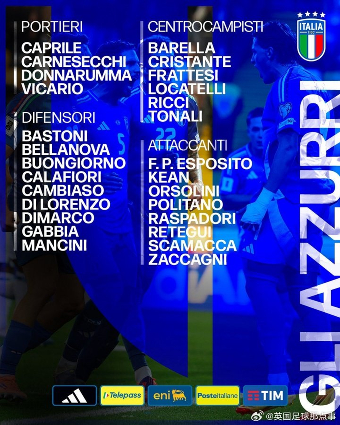 30人名单里没基耶萨？意大利为世预赛挑兵，意甲老将和英超新秀谁值钱